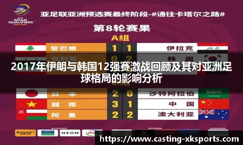 2017年伊朗与韩国12强赛激战回顾及其对亚洲足球格局的影响分析