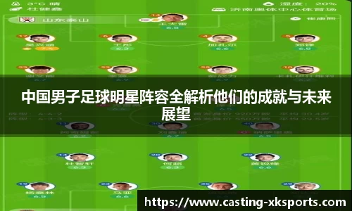 中国男子足球明星阵容全解析他们的成就与未来展望