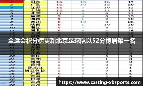 星空体育网站入口